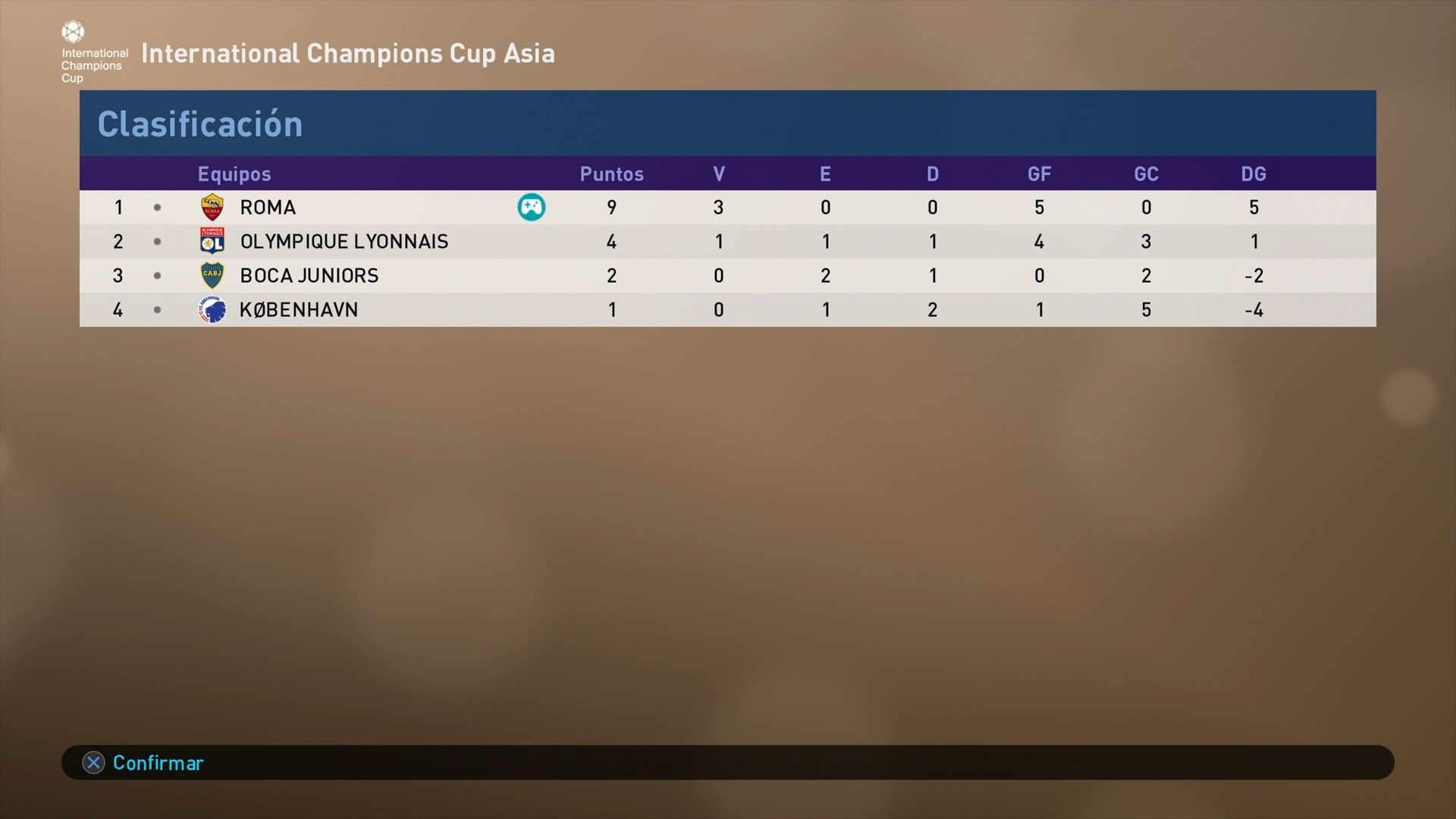 Pro Evolution Soccer 2019 - Imagen 34